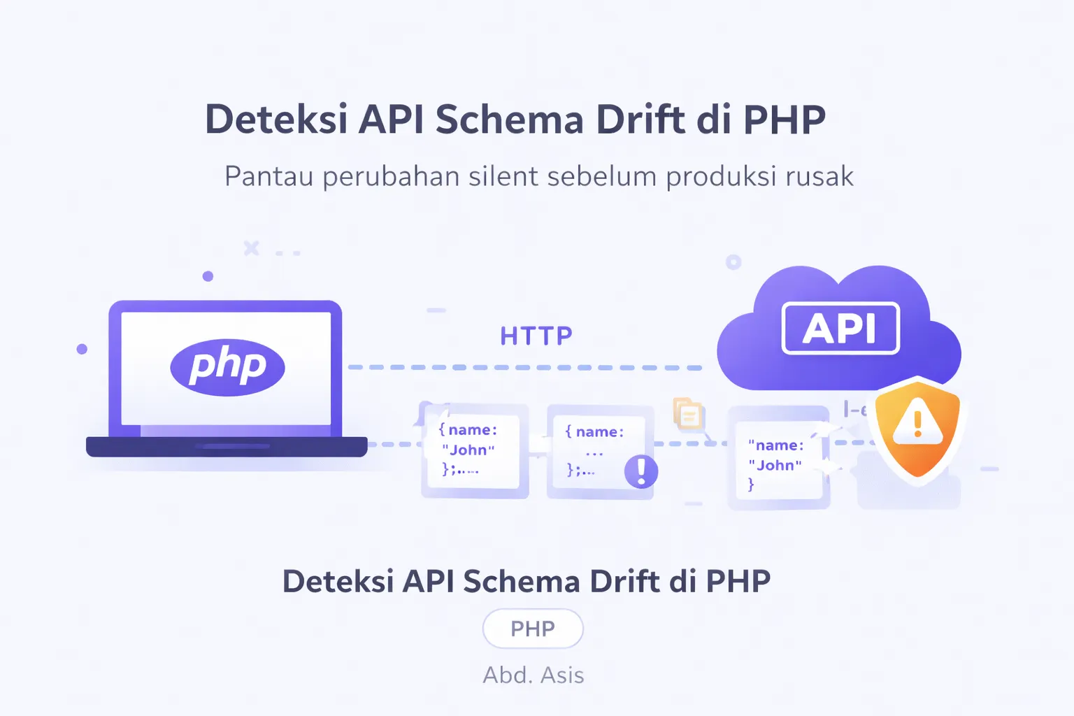 Deteksi API Schema Drift di PHP