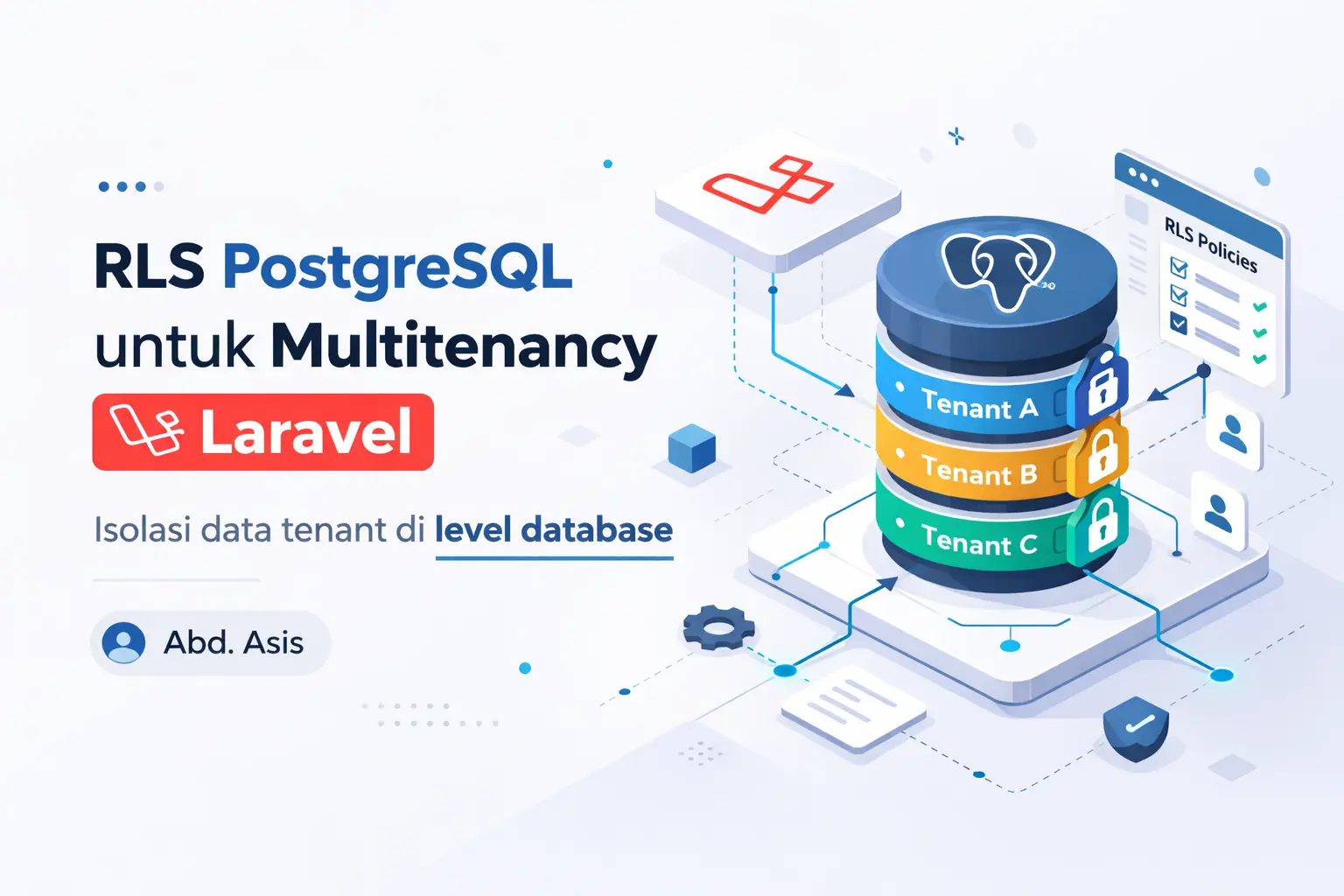 RLS PostgreSQL di Laravel Multitenancy