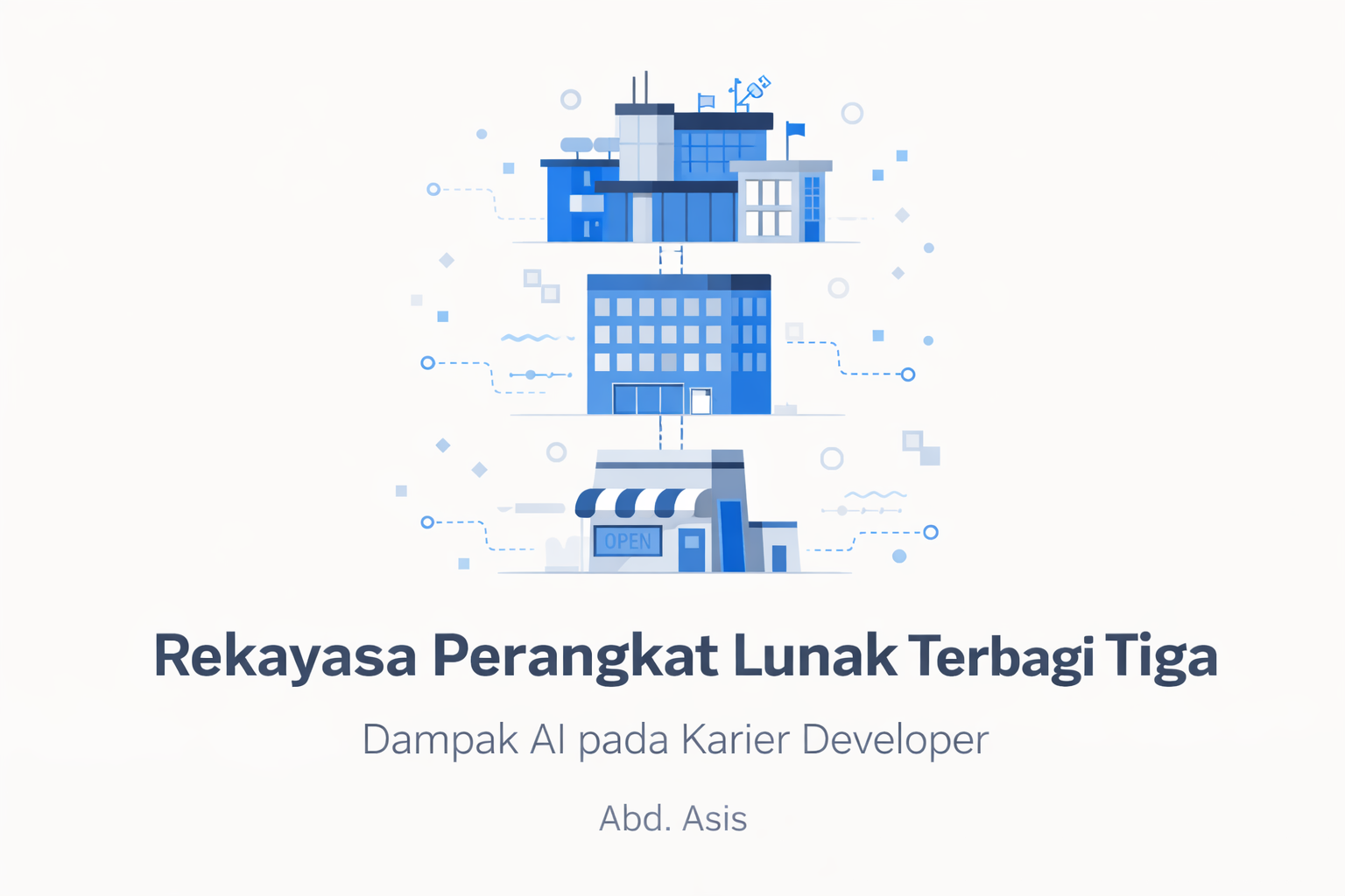 Rekayasa Perangkat Lunak Terbagi Tiga